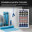 Whynter 127 Cans Freestanding Beverage Refrigerator with Lock