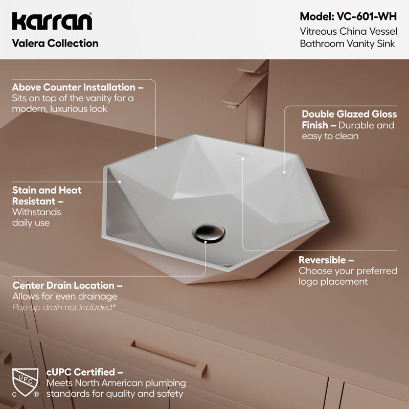 Karran Valera 19 In. Vitreous China Hexagon Vessel Bathroom Sink