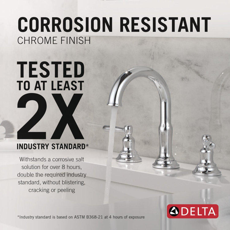 Two Handle Widespread Bathroom Faucet, Chrome