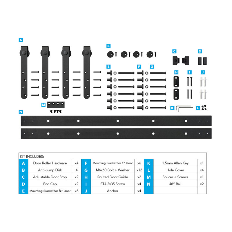 Architectural Products by Outwater L.L.C. Architectural Standard Double Door Barn Door Hardware Kit