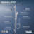 Awaken G110 Flood Handheld Shower Head