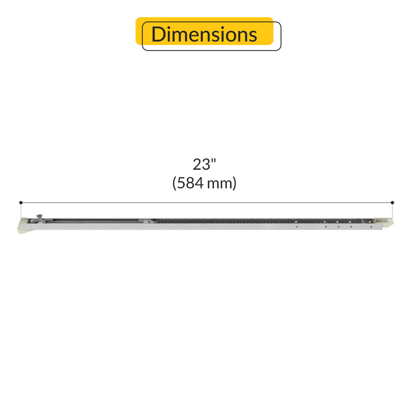  Window Channel Balance