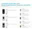 Distributeur de savon pacific ultra