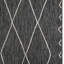 Tapis de bain_Rec_Ctt ni 0,25