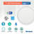 7 in.Round 10.3-Watt 3000K LED Flush Mount Light, 1150 Lumens-111706977