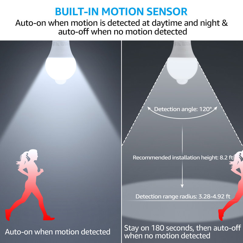 Ampoule DEL A19 à détecteur de mouvement, 9 W, 900 lm, culot E26, homologuée UL, blanc chaud 3000 K, 3000 Kelvins