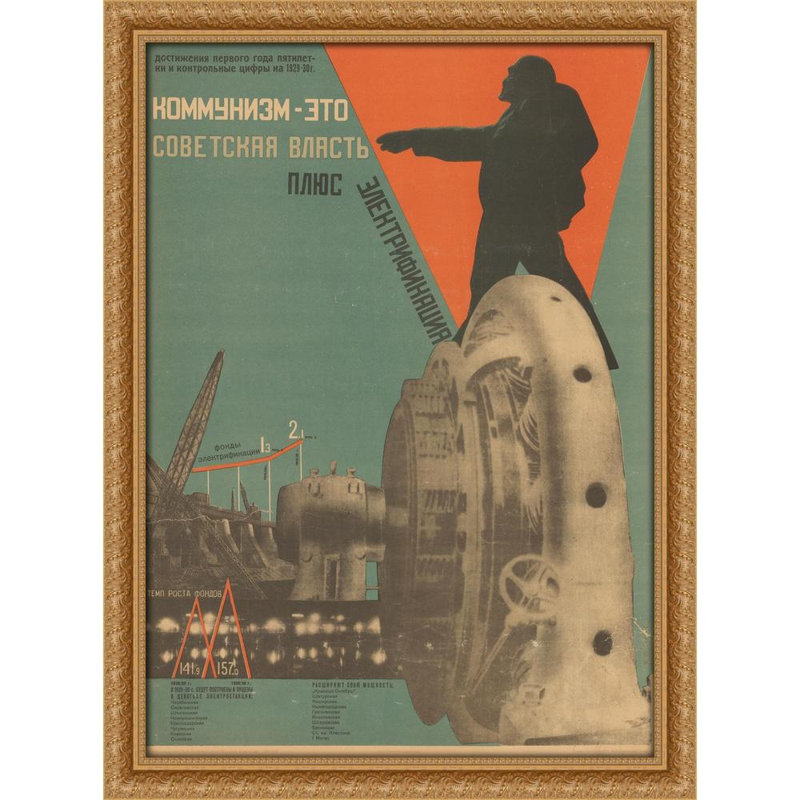 Le communisme est synonyme de puissance et d'électrification de l'URSS (1930)