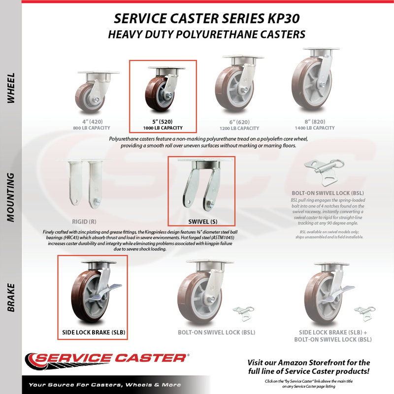 Kingpinle Poly on Polyolefin Swivel Caster