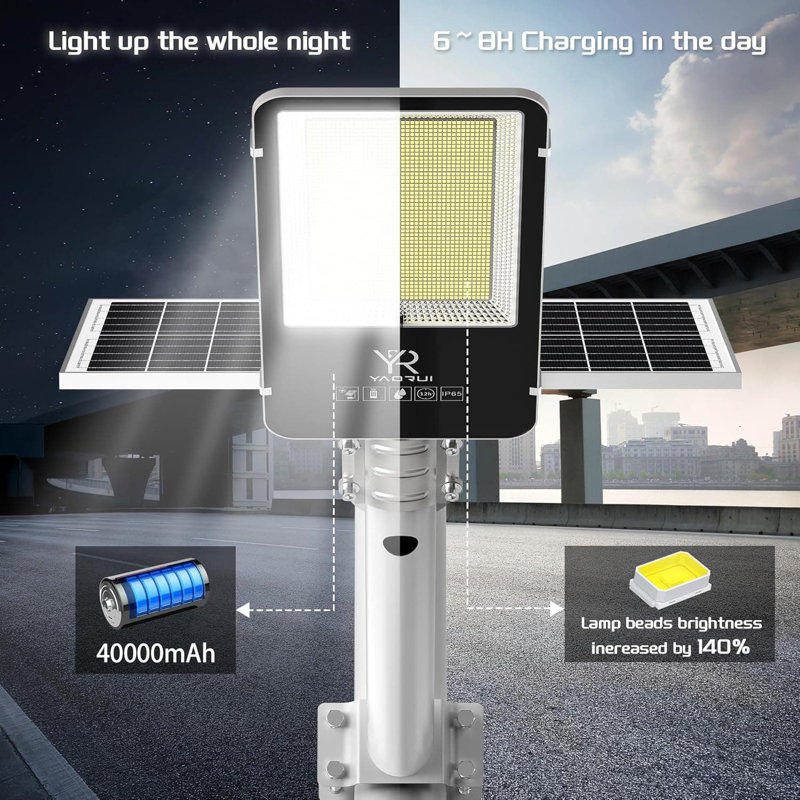 8000W Solar Street Light Outdoor With Motion Sensor, 40000LM 6500K LED Dusk To Dawn Security Light, IP65 Waterproof Commercial Parking Lot Lights For Driveways, Garage, Yard