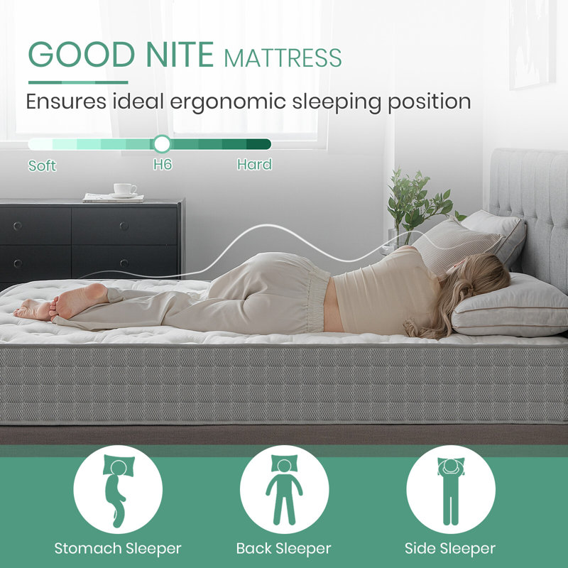 Mattresses 18CM Memory Foam Mattress Sprung, Single (3')