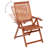 Capelle Patio Dining Side Chair with Cushion