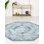 Tapis bleu Brandt