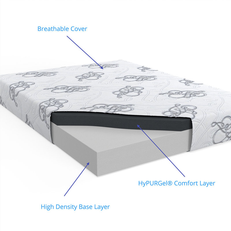 ComforPedic from BeautyRest 9.5" Providence Hotel Gel Memory Foam Mattress, King
