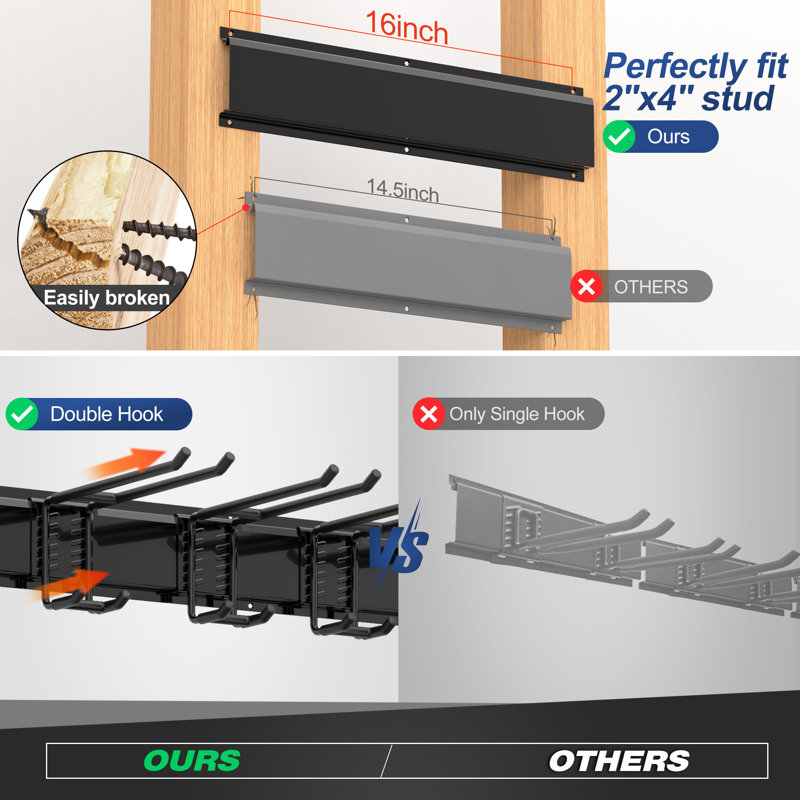 Jahnke Garage Tool Storage Rack, Heavy Duty Garage Storage Organizer Rack System Wall Mounted Tool, 5.90" H x 34" W x 10" D