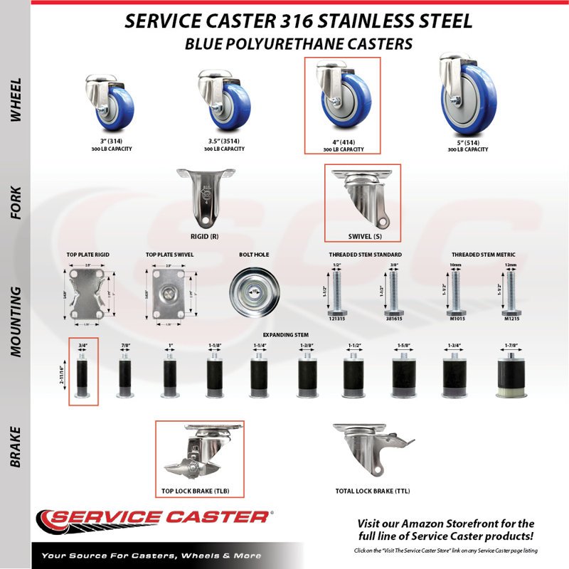 Polyurethane Casters, Blue