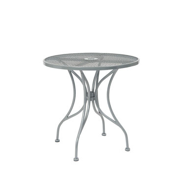 Table ronde ERF, Inc.