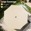 Parasols de patio solaires 10 pi avec lumières-1380956156