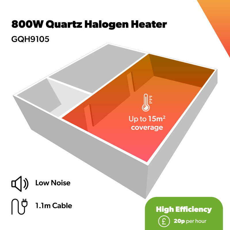 GEEPAS Halogen Quartz Portable Heater | 400W & 800W Dual Heat Settings | Compact Lightweight Electric Space Heater with Carry Handle | Fast, Quiet & Energy Efficient | Ideal for Small Rooms, Offices, Caravans & Holiday Homes