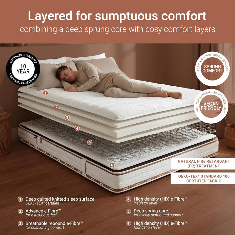 Jay-Be Mattress