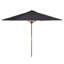 Rowlinson Bali Dining Set