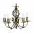Antique Brass selected