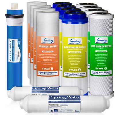 iSpring F15-75 Certifié NSF, paquet de 2 cartouches filtrantes de remplacement pour les systèmes osmose inverse standard à 5 étapes, réduit le PFAS, le chlore, le mauvais goût et l'odeur, 15 pièces, blanc