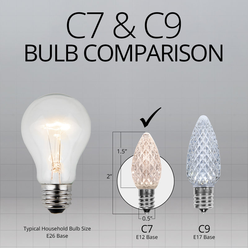 OptiCore LED Shatterproof C7 Christmas Light Replacement Bulbs, Warm White