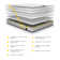 Benchmark Jay-Be Open Coil Mattress