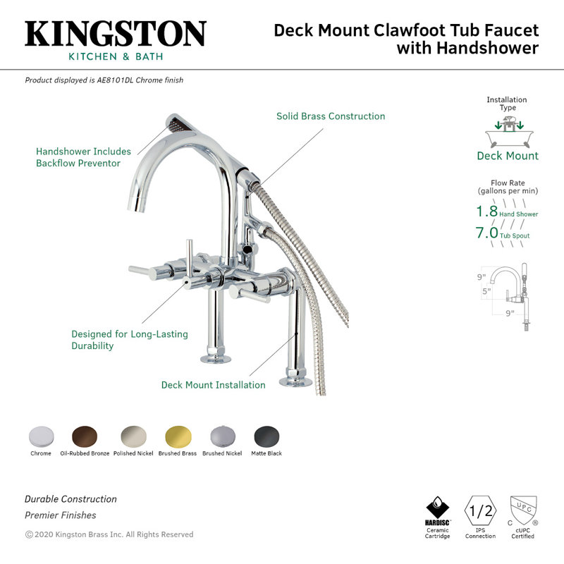 Kingston Brass Concord Three-Handle 2-Hole Deck Mount Clawfoot Tub Faucet with Hand Shower
