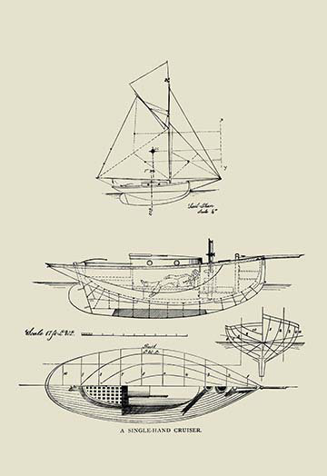 Impression à la main cruiser par charles p. kunhardt
