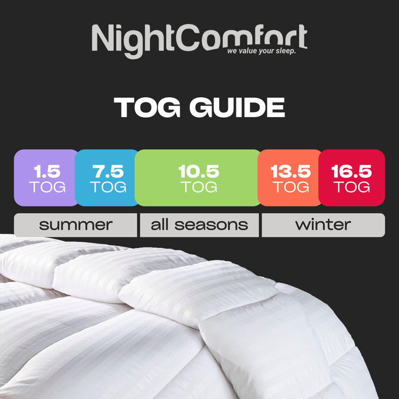 Night Comfort Embossed Stripe Summer Cool 4.5 Tog Duvet, Super King