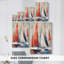 NAUTICAL Series CD XXX - Toile tendue avec châssis de qualité supérieure - Prêt à être accroché-108963011