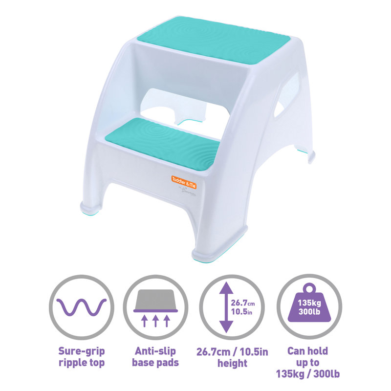 Teal and White Plastic 2-Step Stool for Toddlers