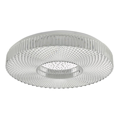 Cheylee Plastic LED Flush Mount