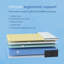 Matelas hybride en mousse à mémoire de forme 12 po Meith, certifié OEKO-TEX®-48225638-18916338