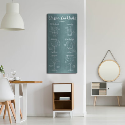«Mixology Infograph» par Ethan Harper