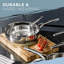 Stainless Steel Non-Stick