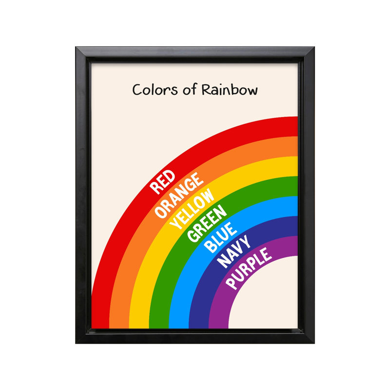 Couleurs de l'arc-en-ciel, 18"H x 24"W, Canvas, Black Framed