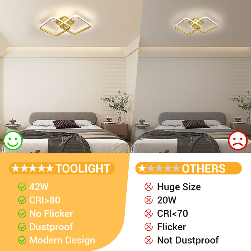 Square Flush Mount, 3000K-6500K