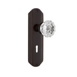 Deco Plate with Decorative Keyhole and Crystal Door Knob