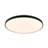 Jerikka LED Flush Mount-1553977778