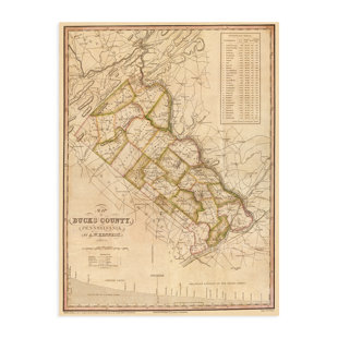 1831 Bucks County Pennsylvania Map, art mural