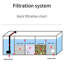 Eco-aquarium 90 gallons-2144776745-2144776738