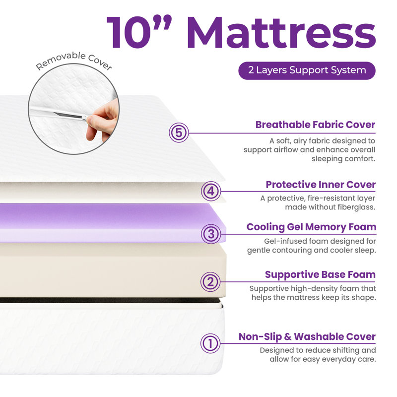 Matelas moyen en mousse viscoélastique 10 ", Grand lit