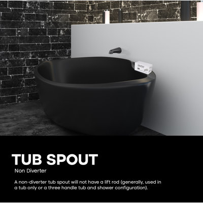 SUPPLYGIANT Tub Spout 1/2" FIP Nose Thread Non Diverter Bathtub Faucet Matte Black Finish