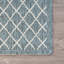 Tapis d'extérieur à tissage plat ultra-bas Salter-1178099598
