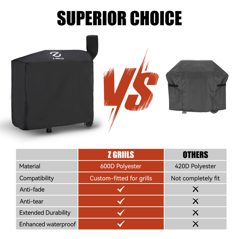 600S Pellet Grill Cover 54 Inch Upgraded 600D Polyester Fabric, Heavy Duty, Waterproof, Weather Resistant Full Length Grill Cover for 600 Series Pellet Smoker