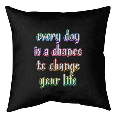 Coussin de sol