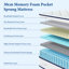 Neche Mattress-132143056-132143058