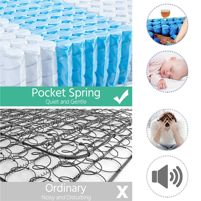 Yaheetech Pocket Sprung 1 Mattress, European Double (140 x 200cm)